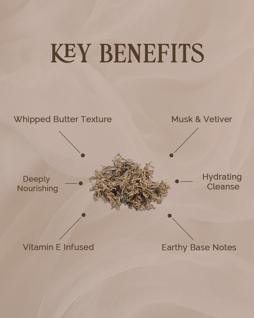 Full Size Bulletproof - Fluff Butter Foam