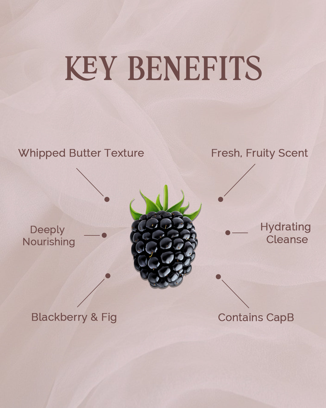 Fresh Berry - Fluff Butter Foam (Pack Of 2)