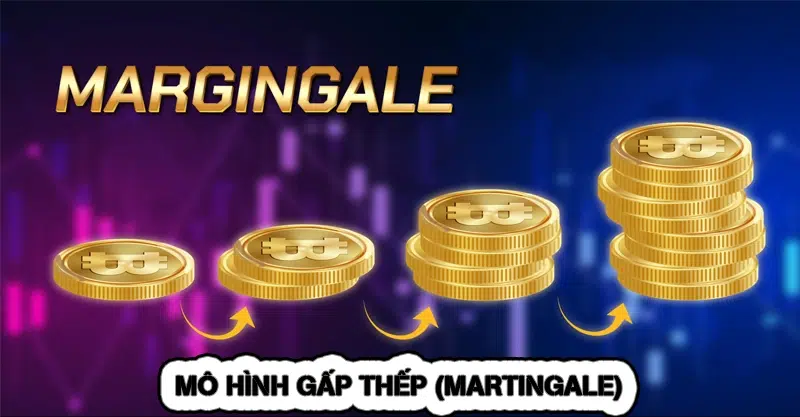 Quản Lý Vốn Cá Cược - Cách Chia Vốn An Toàn Hiệu Quả 2026 9 Mô hình gấp thếp (Martingale) – “con dao hai lưỡi”